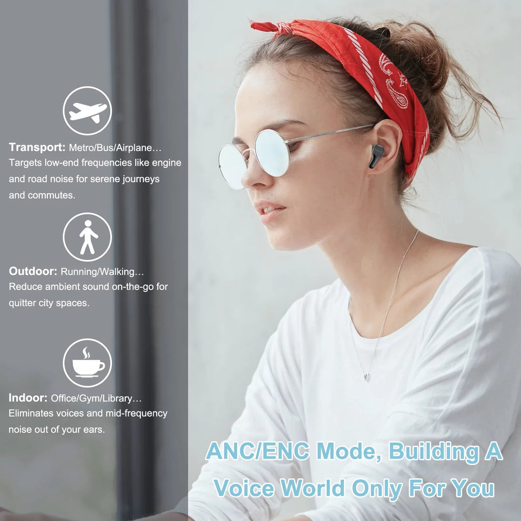 HTC True Wireless Earbuds Plus - Active Noise Cancellation IPX5 aqua impervious Bluetooth 5.0 Headphones with ENC, 24-Hour Playtime, Stereo in-Ear Touch Control Wireless Earphones