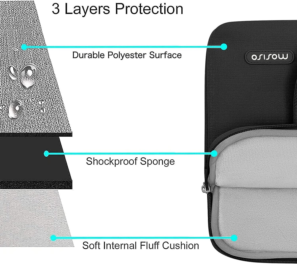 suitable with MacBook Air 13.6 inch Case 2022 2023 Release A2681 M2 Chip Touch ID, Hard Shell