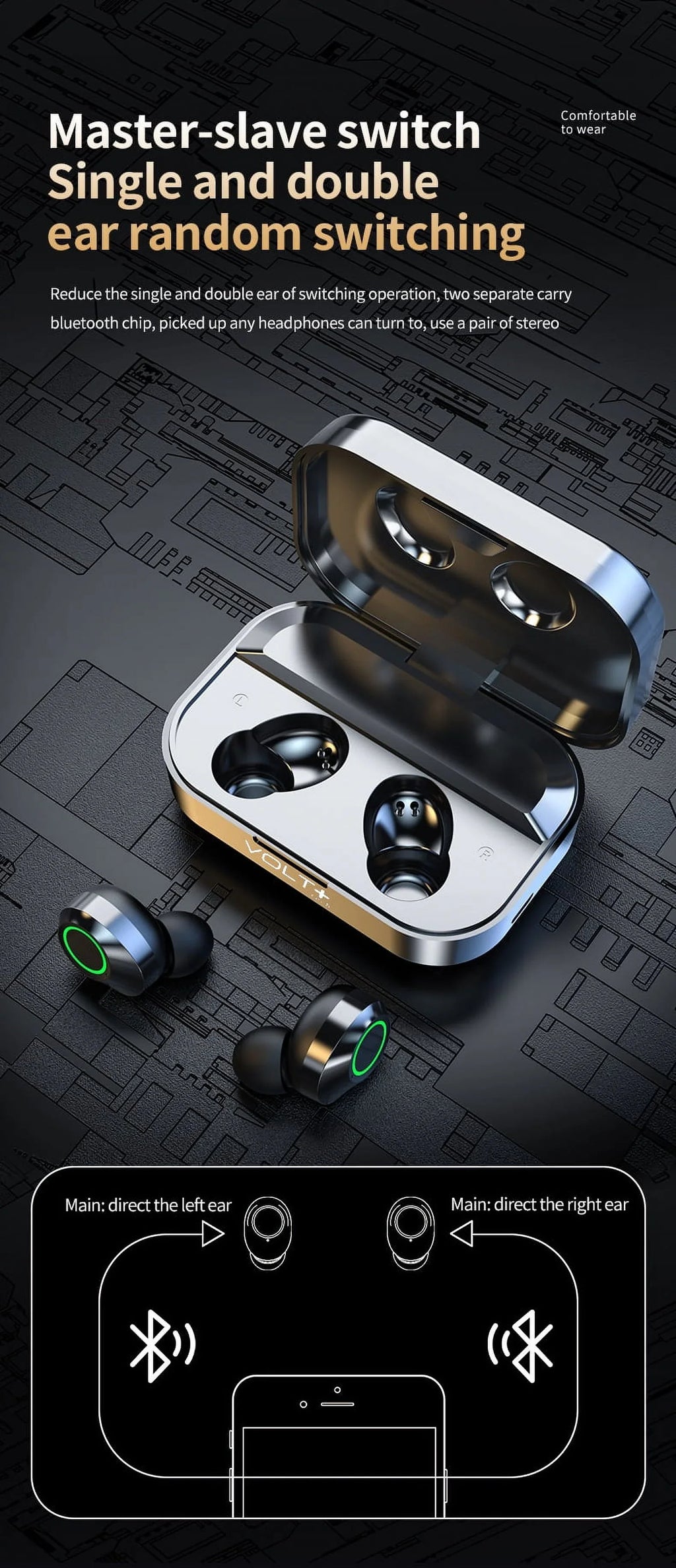 Wireless V5.3 LED Pro Earbuds suitable with your  Galaxy S22+/ 5G/Plus/Ultra IPX3 BlueTooth moisture & Sweatproof /Noise Reduction & Quad Mic(Black)