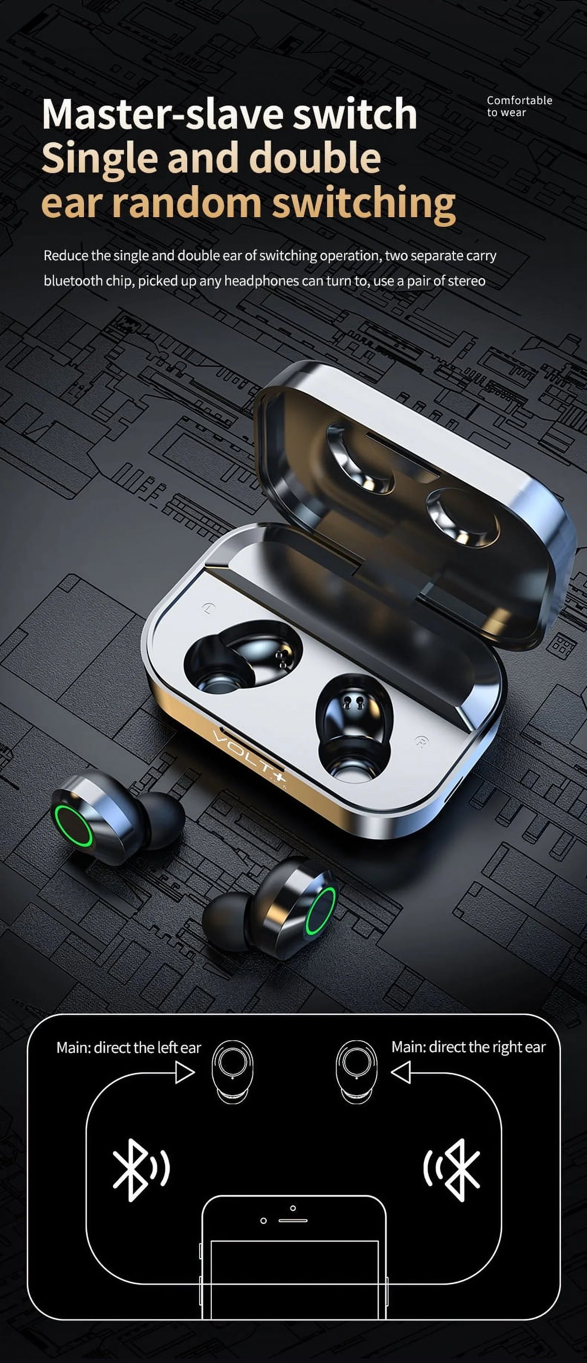 Wireless V5.3 LED Pro Earbuds suitable with your  Galaxy S22+/ 5G/Plus/Ultra IPX3 BlueTooth moisture & Sweatproof /Noise Reduction & Quad Mic(Black)