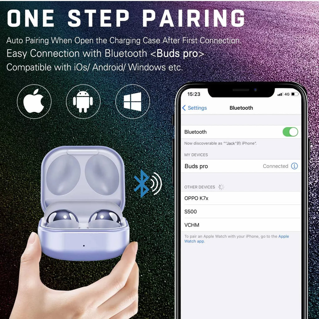 UrbanX Street Buds Pro Bluetooth Earbuds for Vodafone Smart N8 True Wireless, Noise Isolation, Charging Case, premium Sound, aqua immune (US Version) - Amethyst Purple