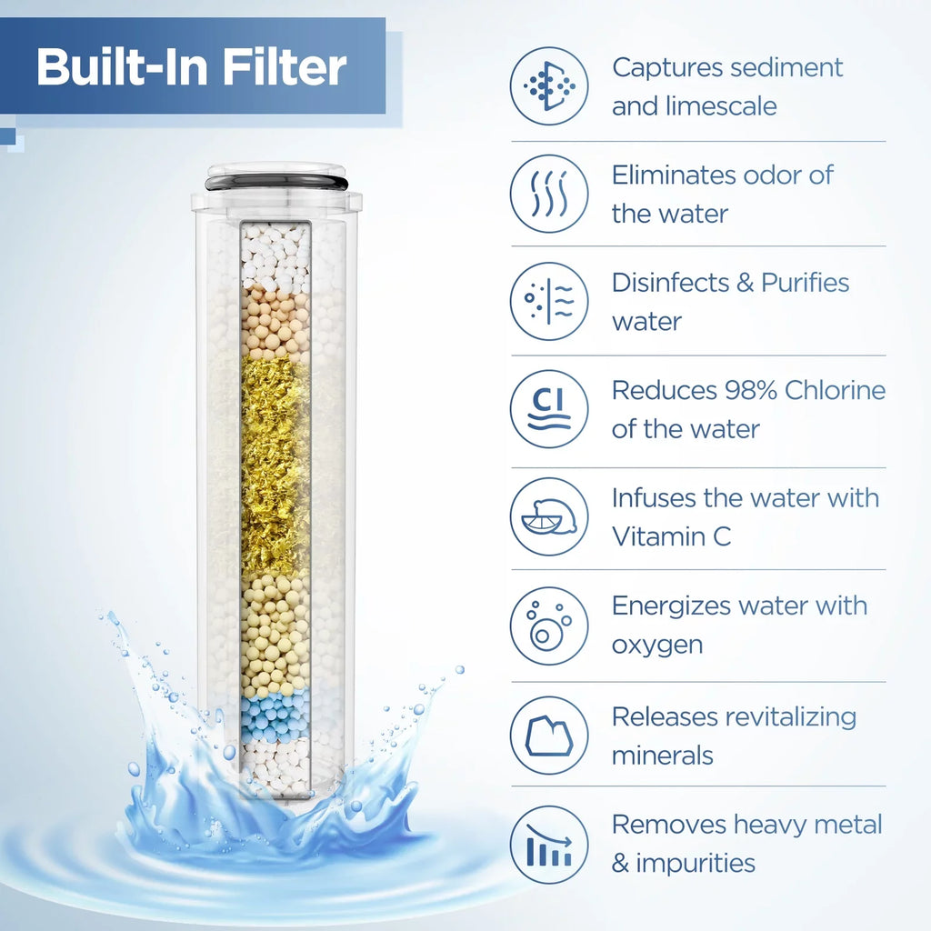 HOPOPRO 3 in 1 Filter Showerhead with Handheld Combo High Pressure SPA Shower System Massage Shower Head and 5 Modes Hand Held Shower Head