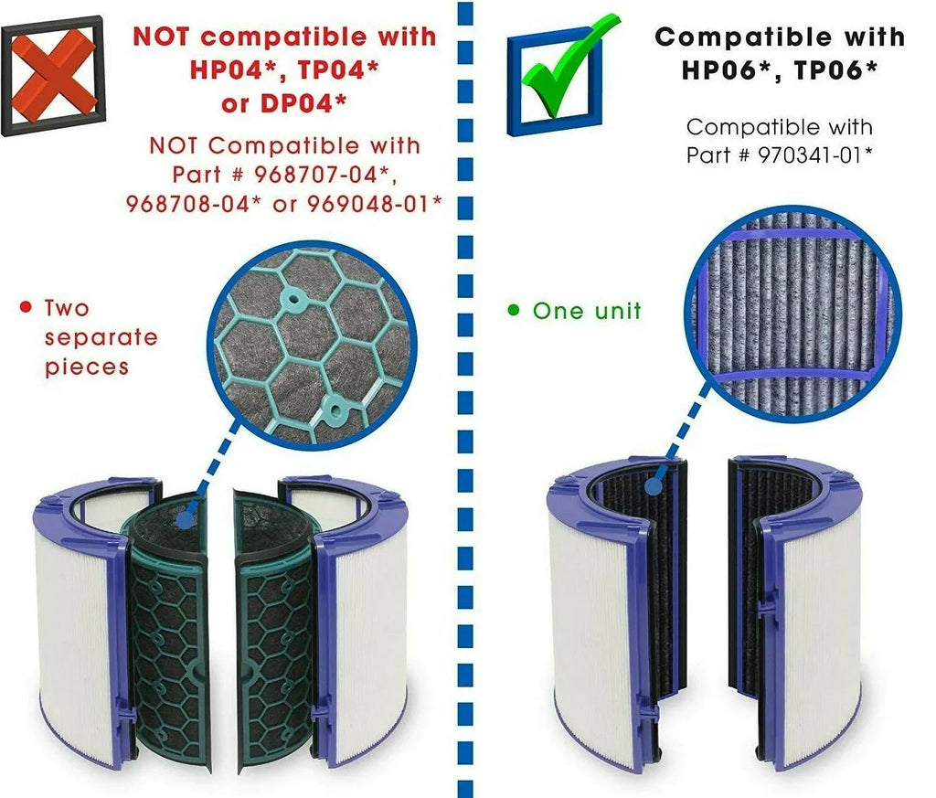 Air Purifier Filter Replacement matching with Dyson HP06, TP06, PH01,PH02 Part # 969048-01 (NOT for TP04 or HP04)