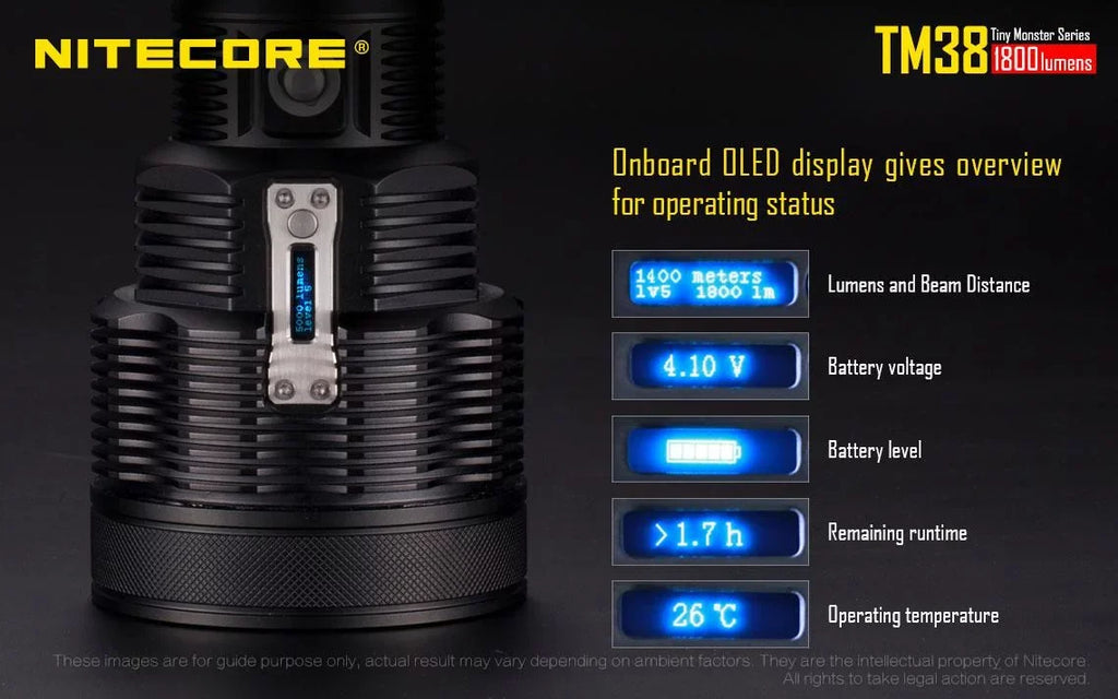 Outdoor Value Pack: Nitecore TM38 Searchlight  and  E4K Flashlight -Both can be Recharged on the go or at home