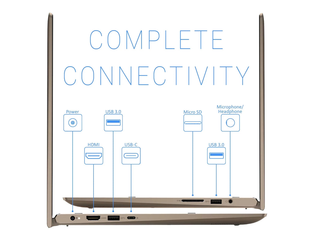 Inspiron i7405 2-in-1, 14" IPS FHD Touch Display, AMD Ryzen 7 4700U Upto 4.1GHz, 16GB RAM, 512GB NVMe SSD, Vega 6, HDMI, DisplayPort via USB-C, Wi-Fi, Bluetooth, Windows 10 Home (i7405-A371TUP)