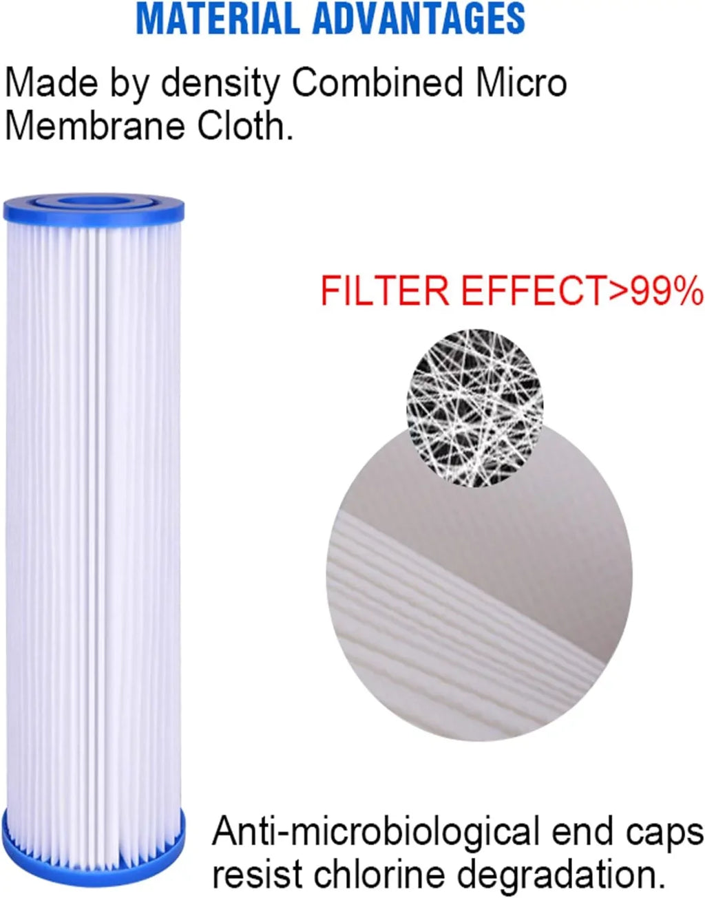 matching With EQ-304-20 And EQ-PFC.35 Whole House liquid Filters Pre Filters And Sub Micron Post Filters (4)