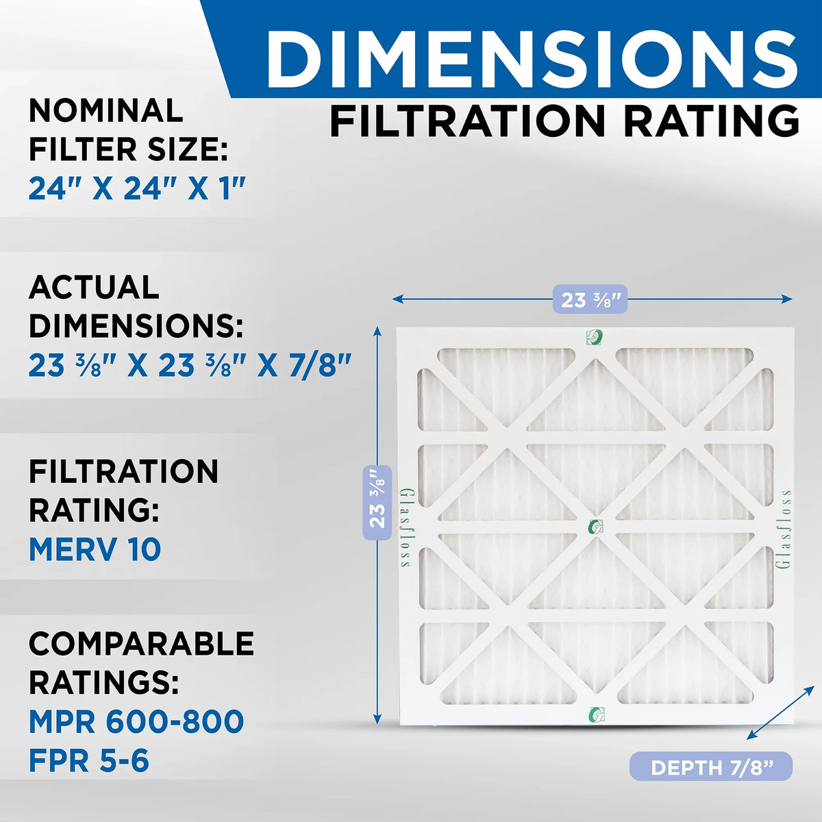 Exact Size: 23-3/8 x 23-3/8 x 7/8. Box of 4. Glasfloss ZL 24x24x1 MERV 10 Pleated AC Furnace Air Filters