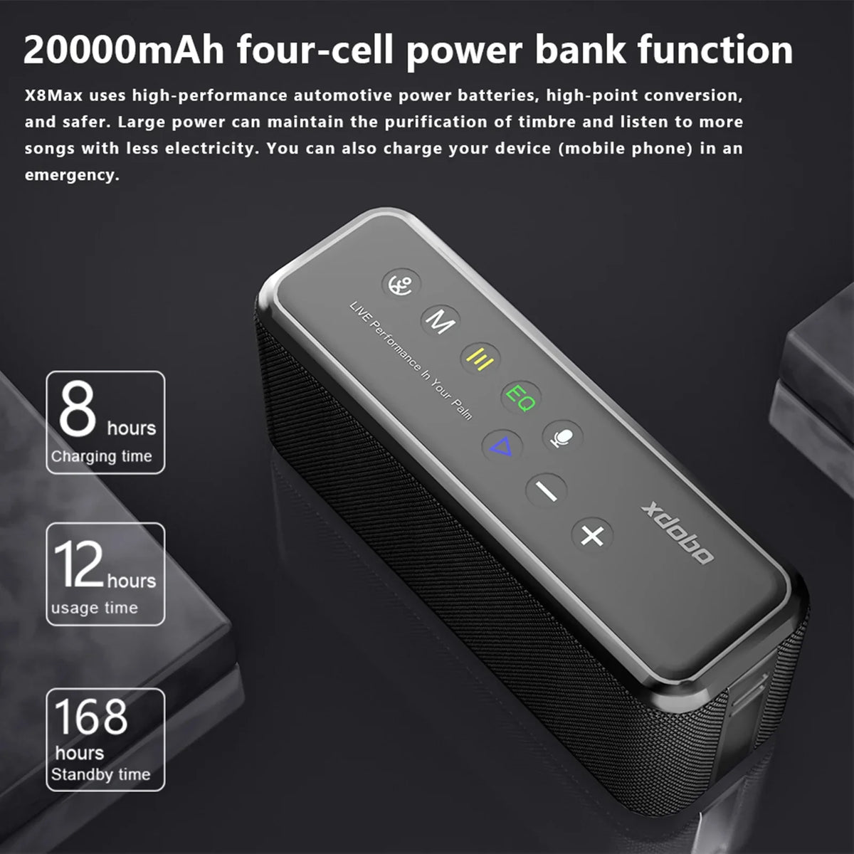 Tomshine XDOBO X8 MAX Portable Wireless Speaker 100W, IPX5 Waterproof, Stereo, HiFi Sound, AUX/USB/TF Card, Subwoofer, Party Use