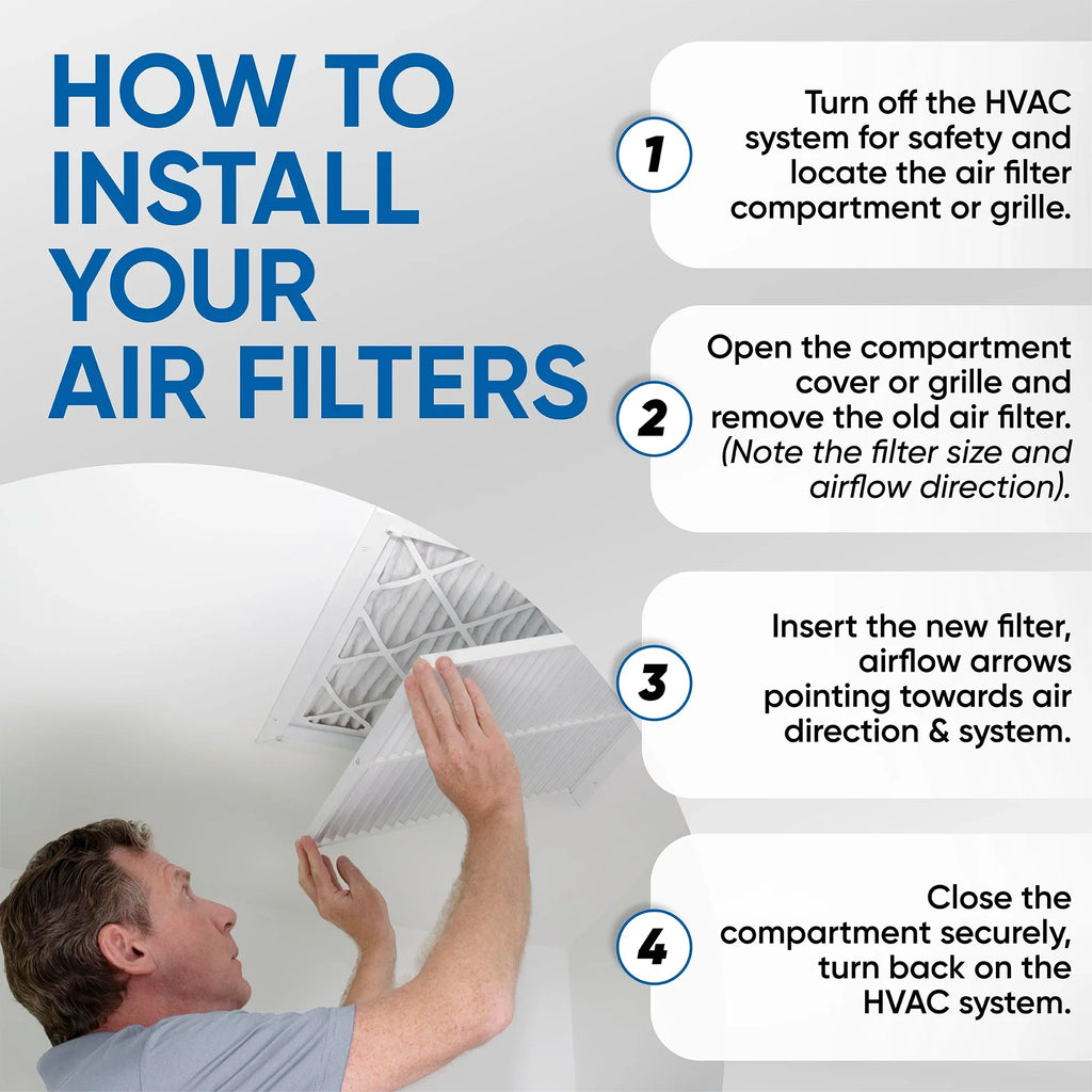 Actual Size: 17-1/2 x 19-1/2 x 7/8. 12 Pack of 18x20x1 MERV 13 Pleated Air Filters by Glasfloss