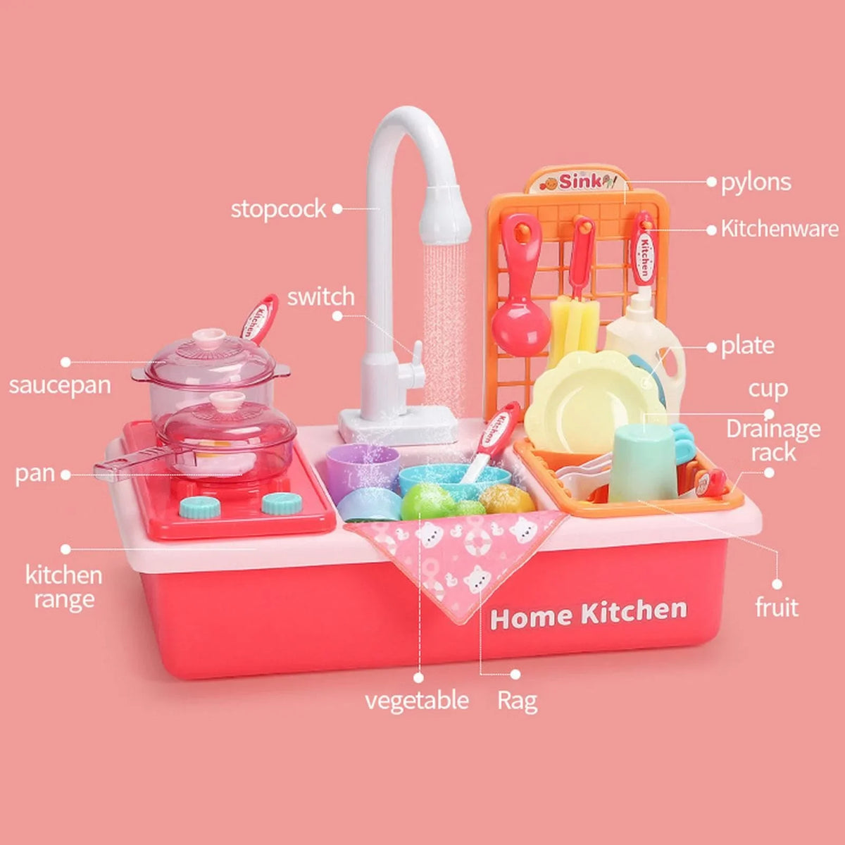Kitchen Sink Toys Children Electric Dishwasher Playing Toy With Running liquid Automatic aqua Cycle System Play House Pretend Role Play Toys for Boys Girls Alphabet Board Game Board for Toddlers