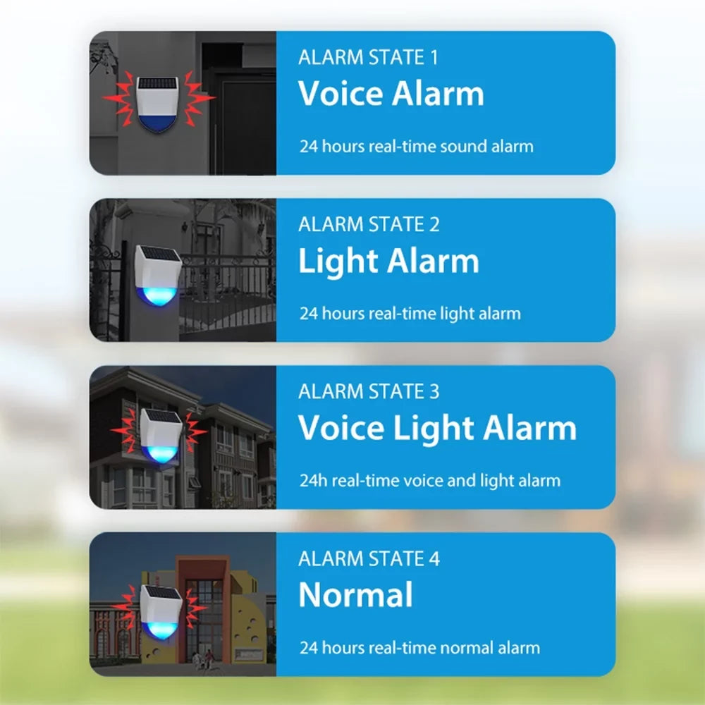 Solar Powered Wifi Alarm BT 5.0 Smart Alarm IPX5 Waterproof Real-time Sound Light Alarm APP Control Intelligent Linkage Home Device