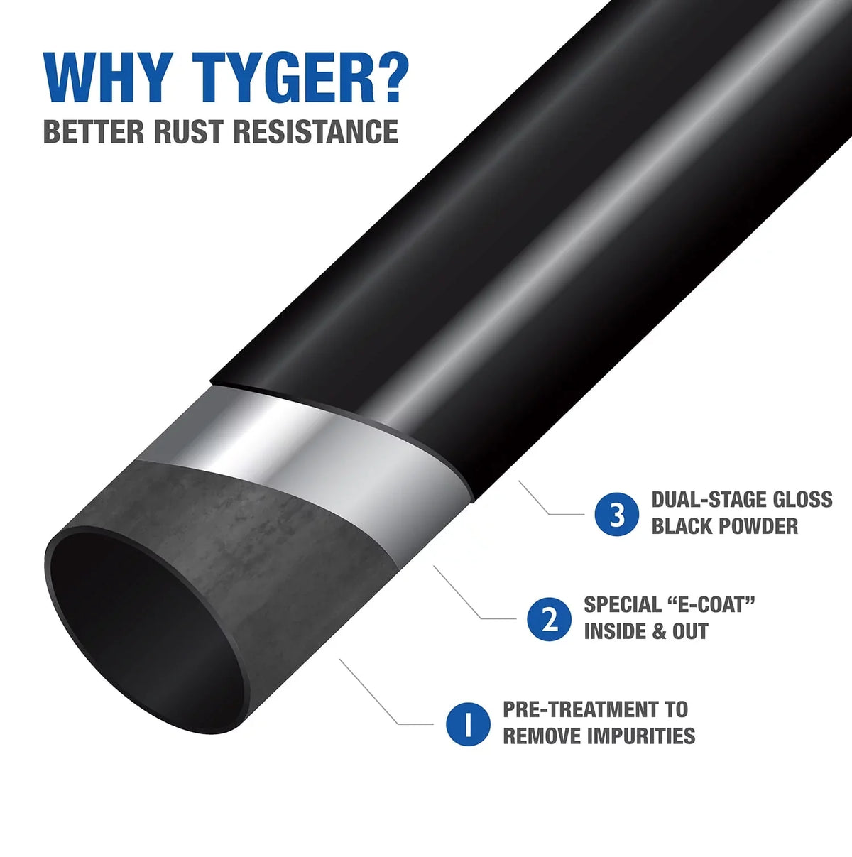 Tyger Auto TG-HC2J003B Hitch & wrap Kit matching with 2018-2024 Jeep Wrangler JL/JLU (Include 20-24 diesel engine; 21-24 4xe) Factory Style 2 inch Rear Receiver Hitch Tow Towing Trailer Hitch