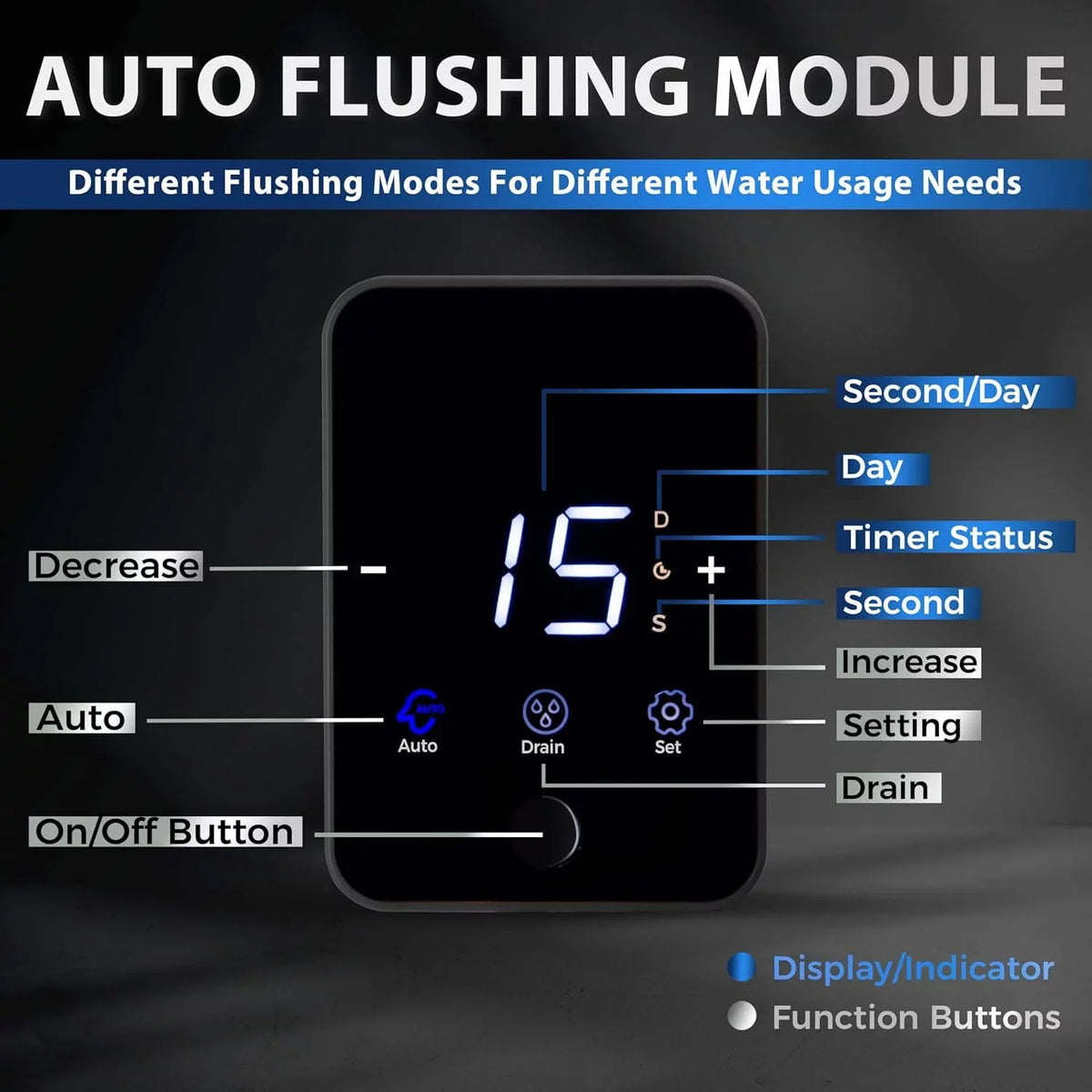 iSpring WSP500ARJ-BP Whole House Prefilter, Spin-Down Sediment aqua Filter with Bypass, Upgraded Clear Housing, Jumbo Size, Flushable and Reusable, Touch-Screen Auto Flushing, 4 Modes, 500 Microns